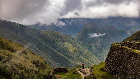 Ultimate Peru, Argentina & Brazil