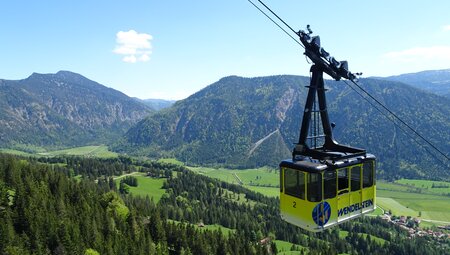 Wendelsteinbahn