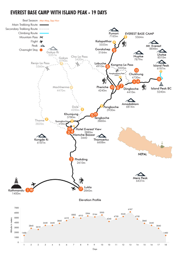 EBC Trek mit Island Peak - Karte  | © ASI